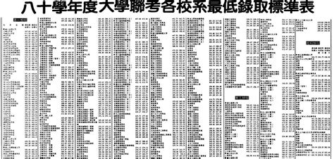 民國66年屬什麼